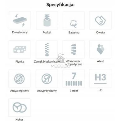 Матрас 120x200 см MEBEL ELITE HAVANA 7 STREF KOKOS фотография